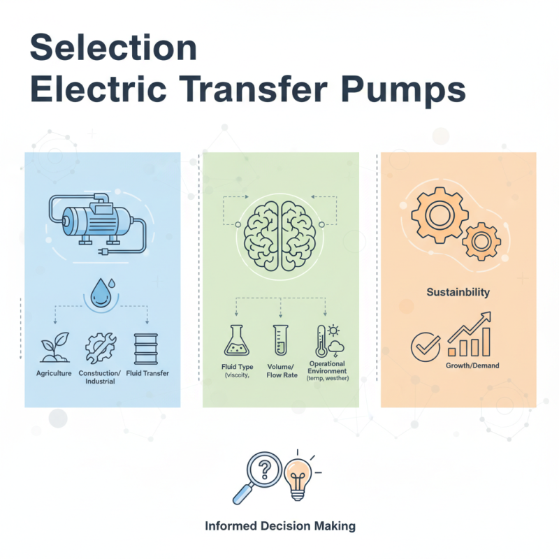 How to Choose the Best Electric Transfer Pump for Your Needs