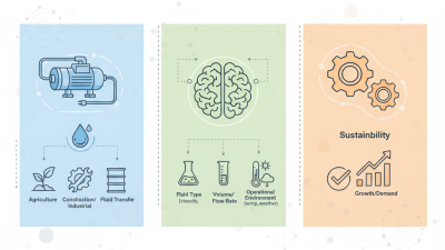 Top Features of DeepSeek V3 You Need to Know About for Enhanced Search Efficiency