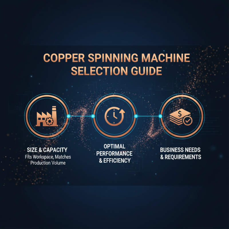 How to Choose the Best Copper Spinning Machine for Your Business Needs