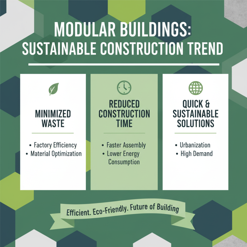 Why Modular Buildings Are the Future of Sustainable Construction Solutions