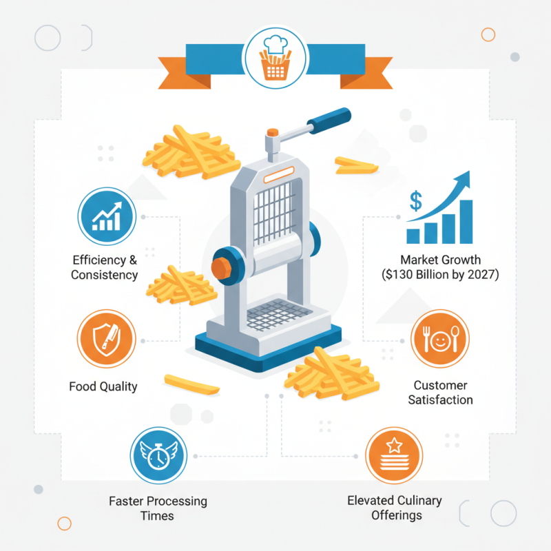 Discover the Best Commercial French Fry Cutter for Your Restaurant Needs