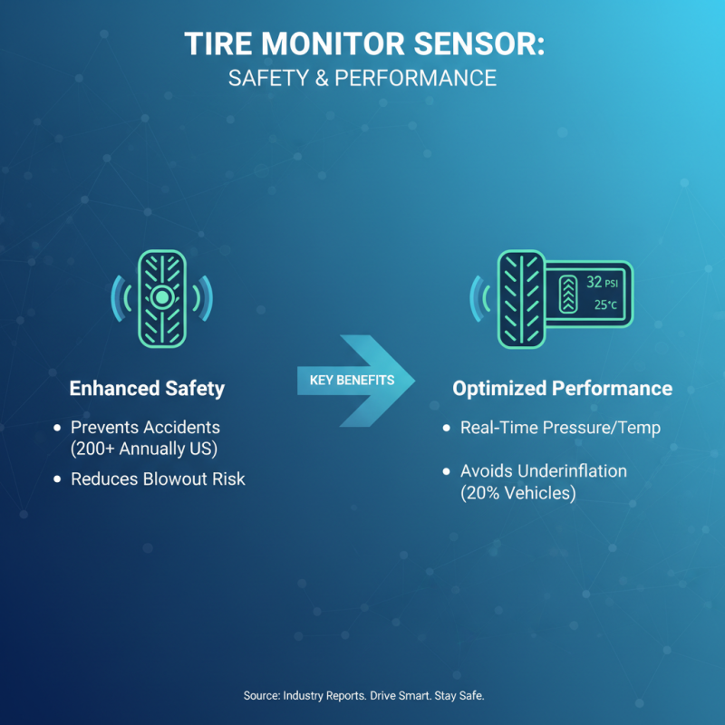 What is a Tire Monitor Sensor and How Does It Work?