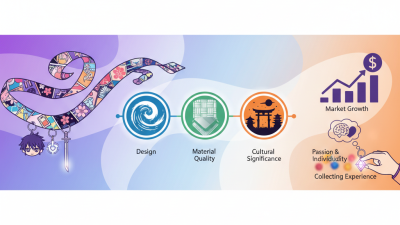 How to Choose the Perfect Anime Lanyard Keychain for Your Collection