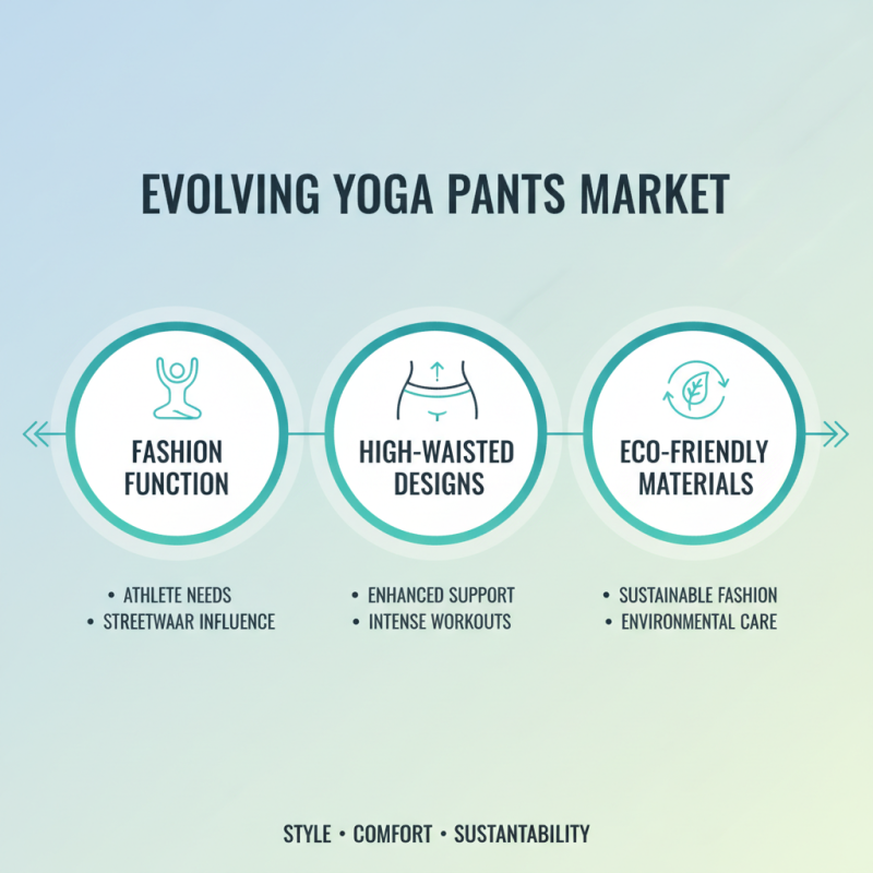 The Ultimate Guide to Choosing the Best Yoga Pants for Comfort and Style