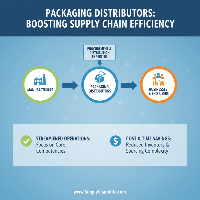 What is a Packaging Distributor and How Can They Benefit Your Business