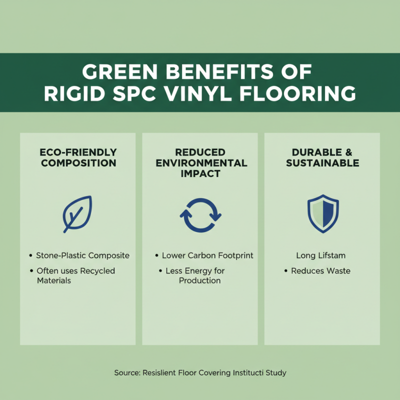 Top 10 Benefits of Rigid SPC Vinyl Flooring You Should Know About