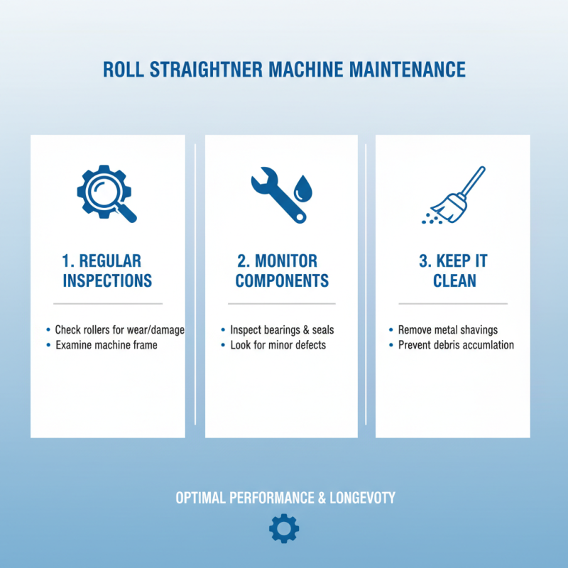 Why You Need a Roll Straightener Machine for Efficient Metal Processing