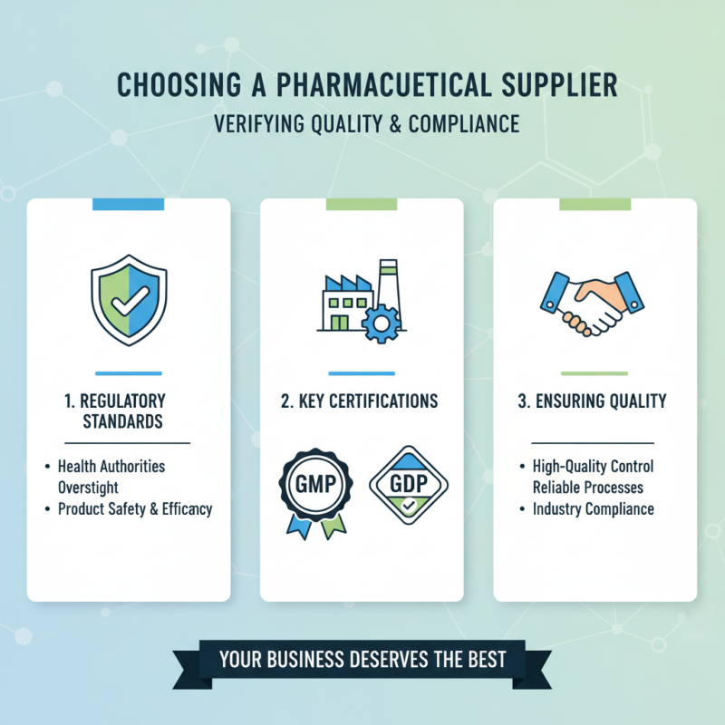 How to Choose the Right Pharmaceutical Supplier for Your Business Needs