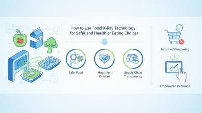 How to Use Food X-Ray Technology for Safer and Healthier Eating Choices