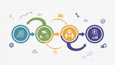 2025 How to Set Up a Container Camp for Sustainable Outdoor Living