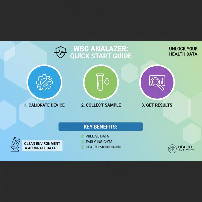 How to Use Wbc Analyzer for Accurate Blood Test Results and Health Insights