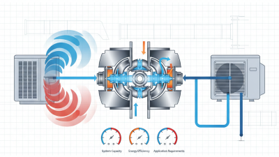 How to Choose the Right Scroll Compressor for Your HVAC System