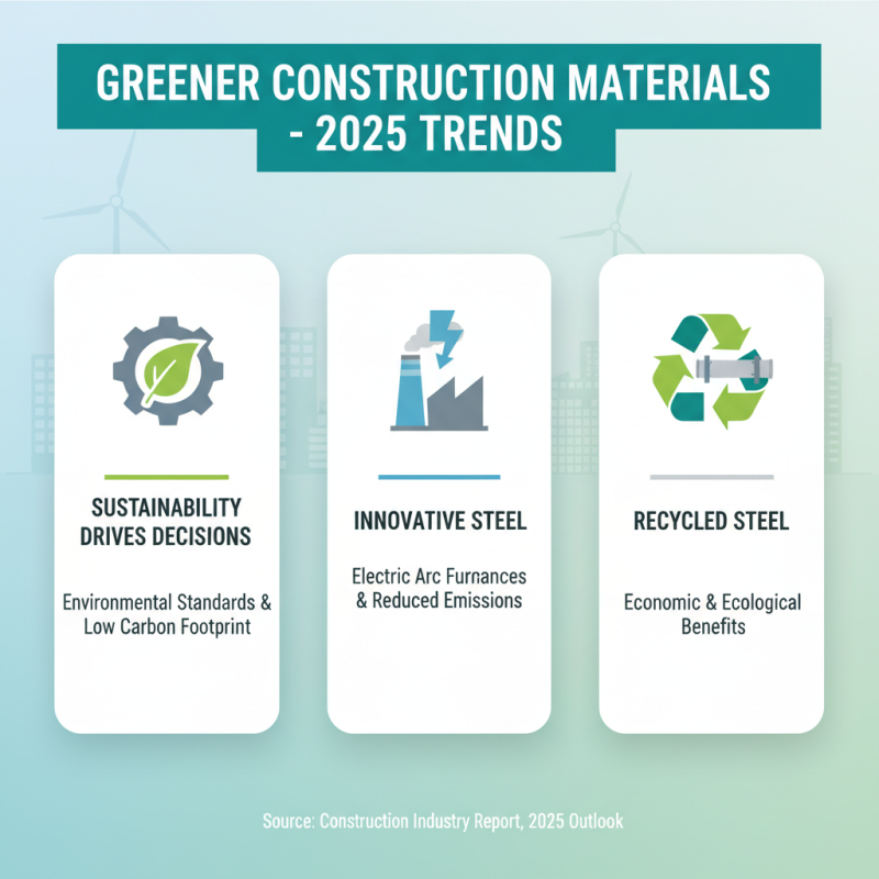 How to Choose the Right Steel and Pipe for Your Construction Projects in 2025