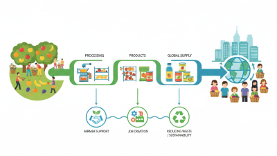 What is Nail Intramedullari and How Does it Work?