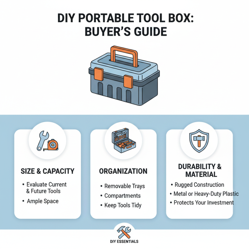 How to Choose the Best Portable Box Tool for Your DIY Projects