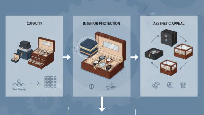 How to Choose the Perfect Watch Box for Your Timepiece Collection