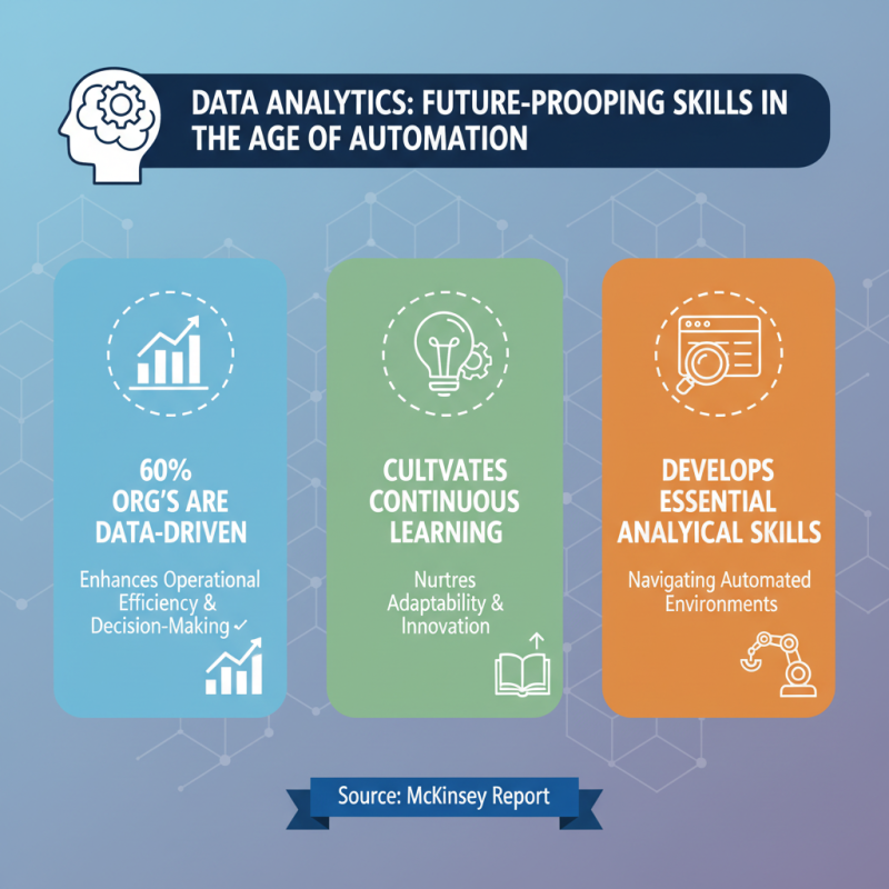 Top Automation Learning Trends to Watch in 2025