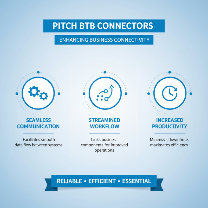 Top 10 Benefits of Pitch Btb Connectors for Your Business Growth