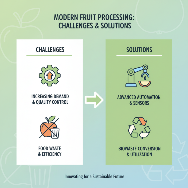 What is the Fruit Processing Industry and How Does It Impact Our Food Supply