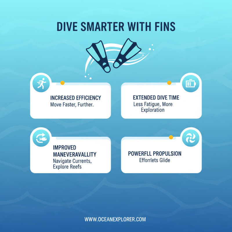 Top 10 Diving Equipment You Need for an Amazing Underwater Adventure
