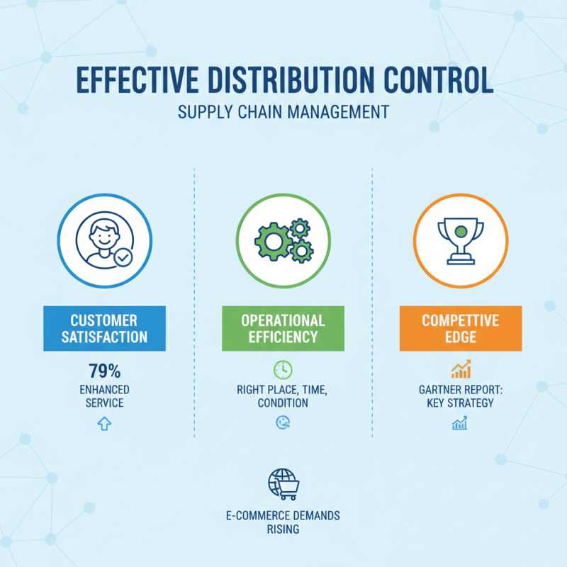 How to Achieve Effective Distribution Control in Supply Chain Management