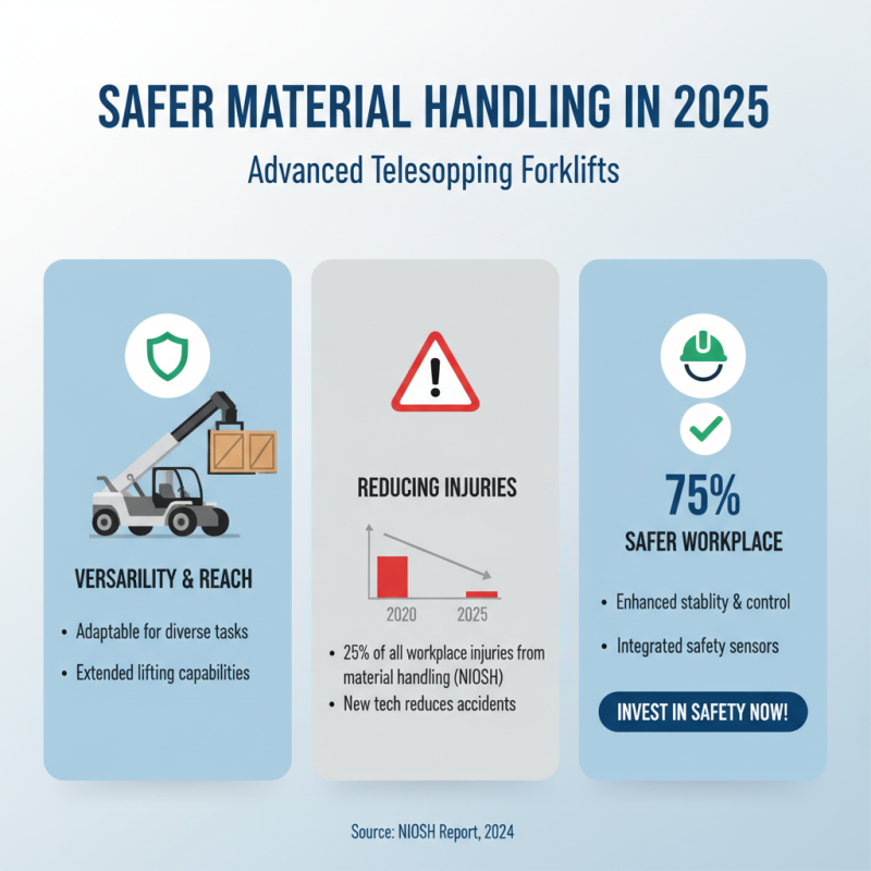 Top Benefits of Using Telescoping Forklifts in 2025 for Your Business