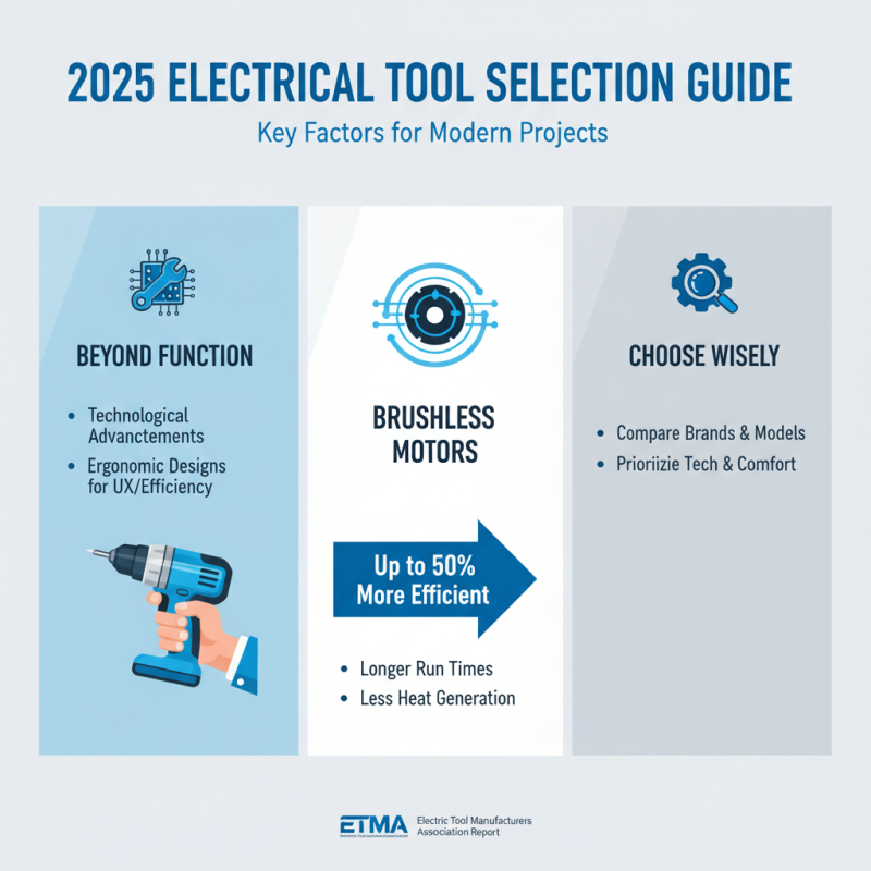 2025 How to Choose the Best New Electrical Tools for Your Projects