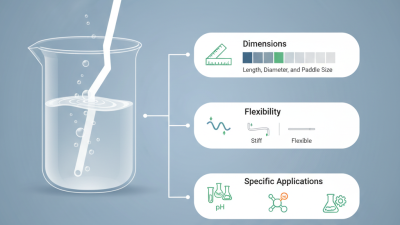 How to Choose the Right PTFE Stir Rod for Your Lab Applications