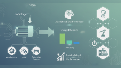 What is a Low Voltage Motor and How Does it Work in Different Applications