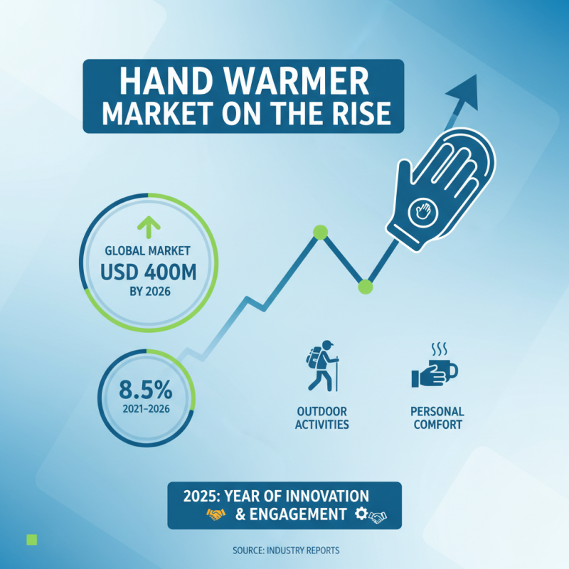 Best Hand Warmers of 2025 What to Look for and Top Choices