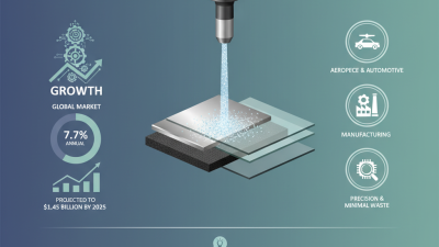 How to Choose the Best Abrasive Water Jet Cutting for Your Project