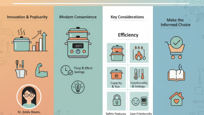 The Ultimate Guide to Choosing the Best Electricity Soup Pot for Your Kitchen