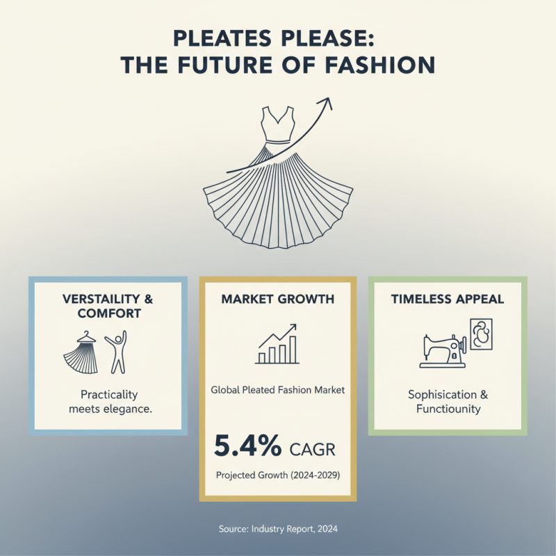 What is Pleats Please and Why is it So Popular in Fashion Today