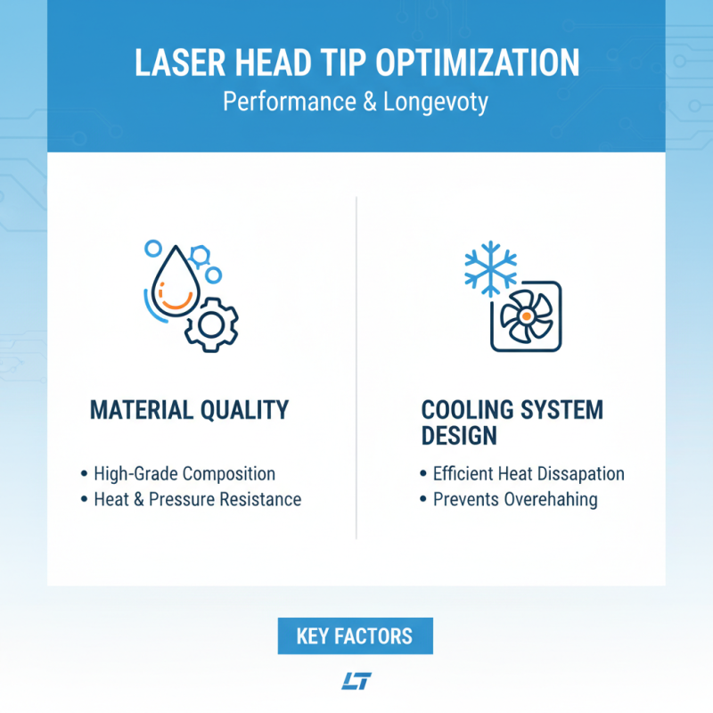 Ultimate Guide to Laser Head Tips for Maximizing Performance and Longevity