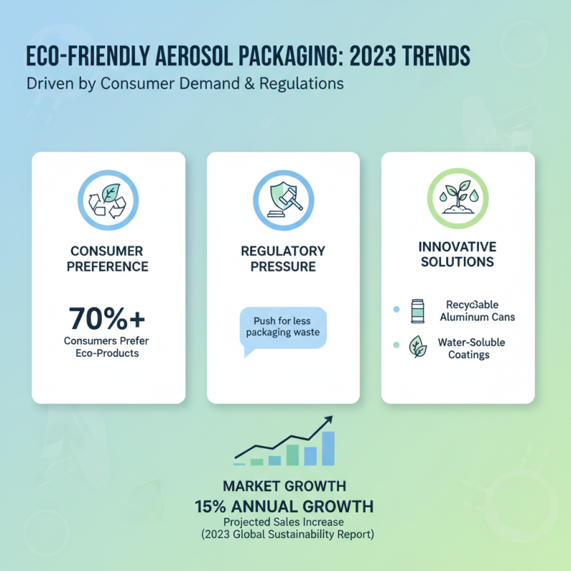10 Best Aerosol Packaging Solutions for Eco-Friendly Products in 2023