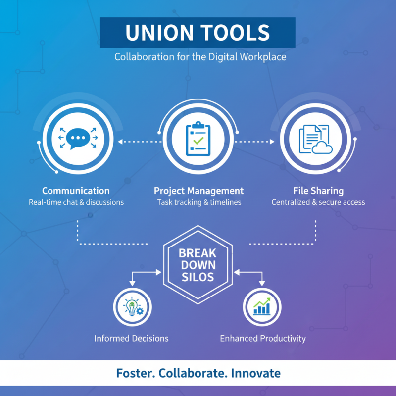 Why You Need a Union Tool for Effective Collaboration and Productivity