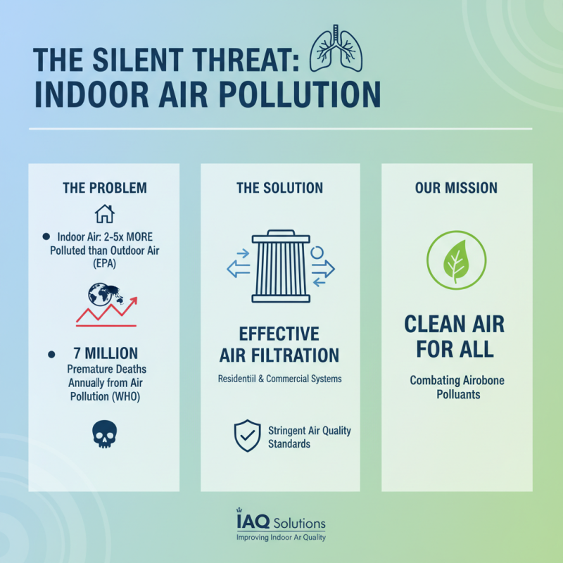 Top 10 Cottonwood Air Filter Distributors for Clean Air Solutions 2023