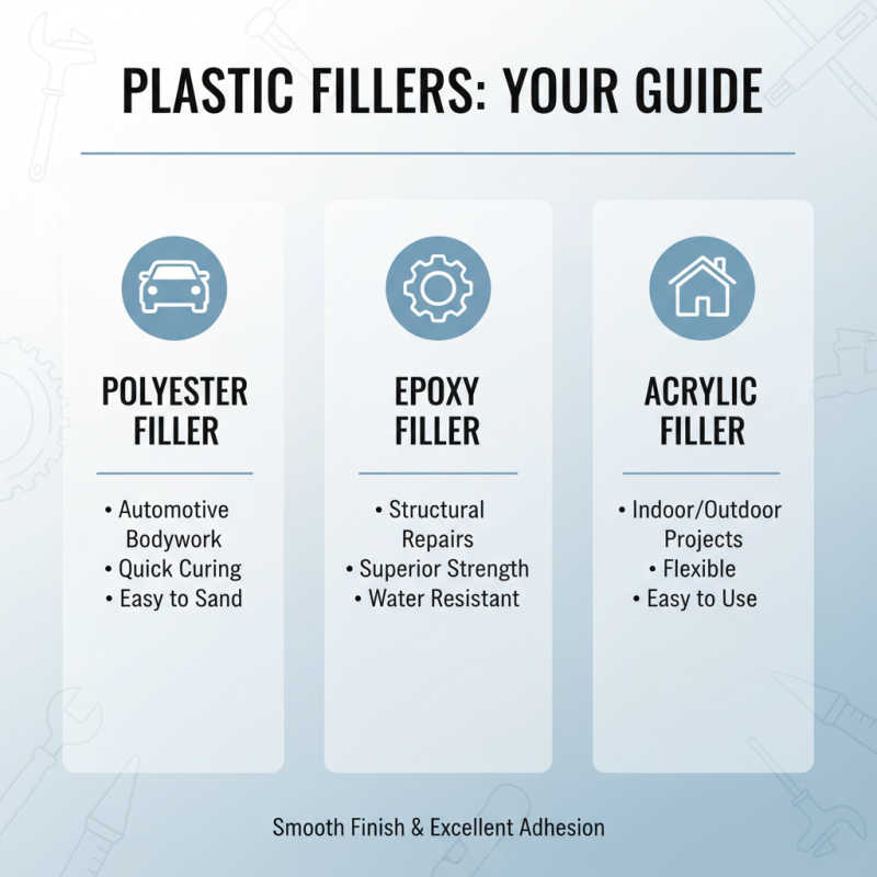 Ultimate Guide to Using Plastic Filler for Perfect Repairs and Projects