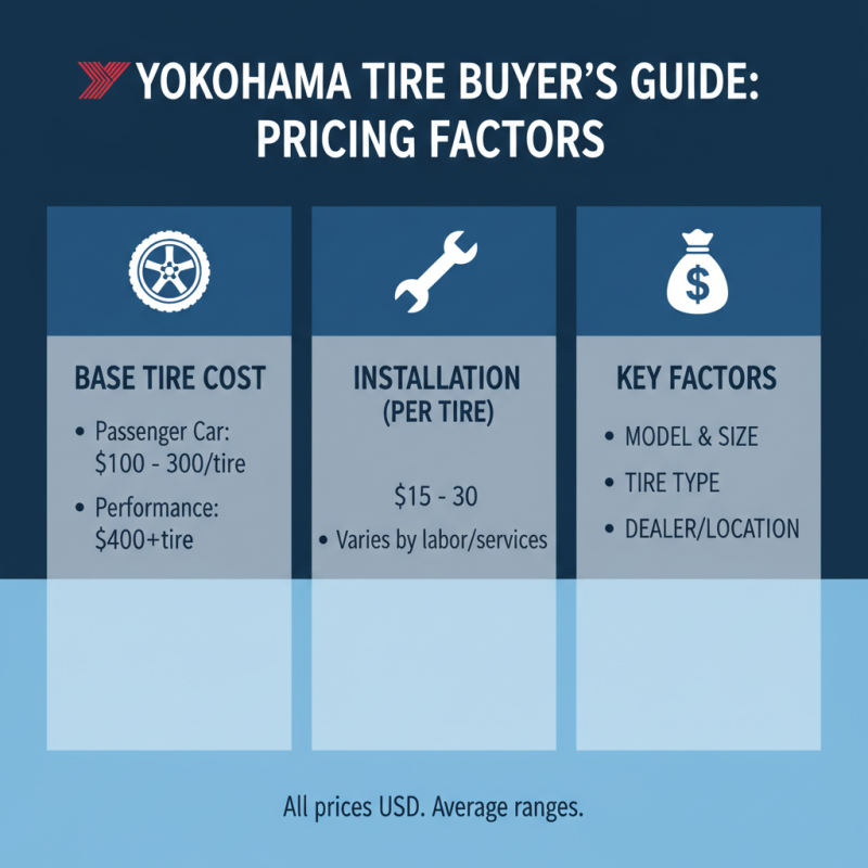What to Consider When Choosing Yokohama Tire Dealers Near You