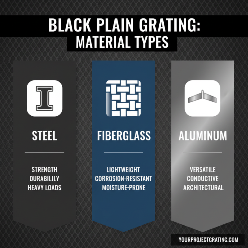 How to Choose the Right Black Plain Grating for Your Project Needs