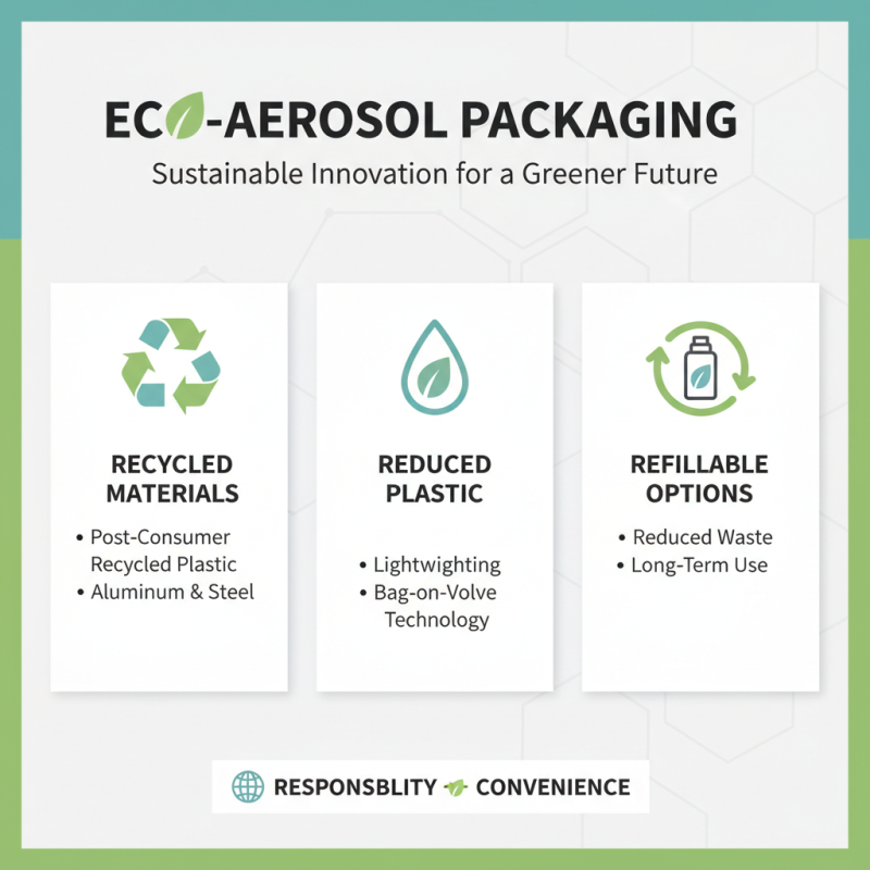 10 Best Aerosol Packaging Solutions for Eco-Friendly Products in 2023