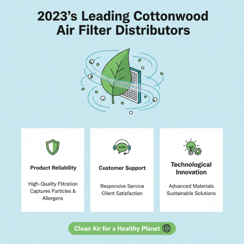 Top 10 Cottonwood Air Filter Distributors for Clean Air Solutions 2023