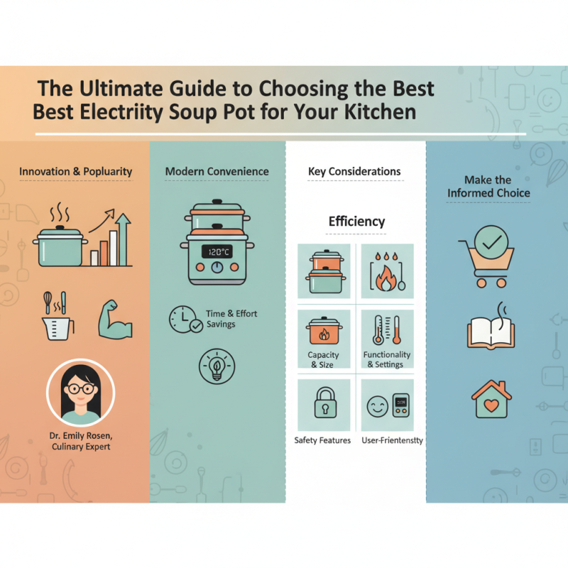 The Ultimate Guide to Choosing the Best Electricity Soup Pot for Your Kitchen