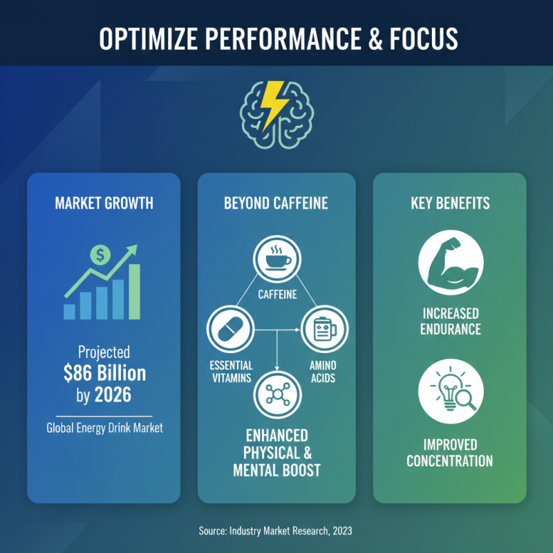 Top 10 Energy Drinks for Boosting Your Performance and Focus