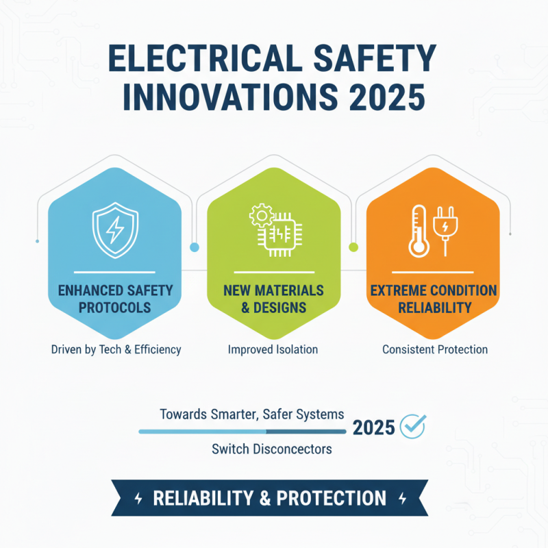 2025 Top Switch Disconnector Trends and Key Features You Need to Know