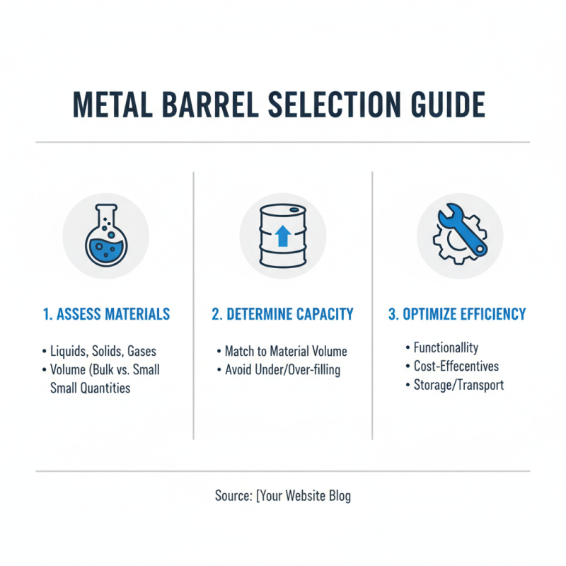 10 Essential Tips for Choosing the Right Metal Barrel for Your Needs