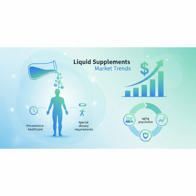 Why Choose Liquid Meal Supplements for Nutritional Needs?