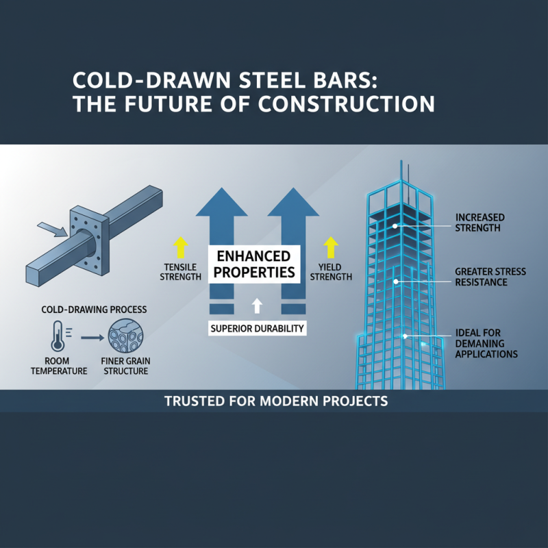 Top 10 Benefits of Using Cold Drawn Steel Bars in Construction Projects