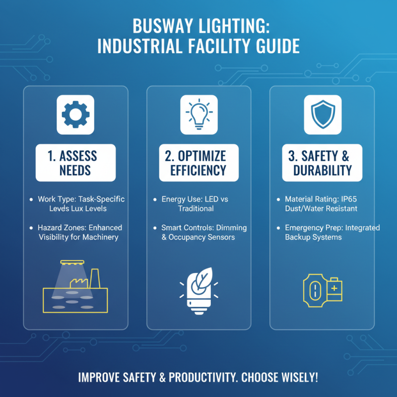 How to Choose the Best Busway Lighting for Your Industrial Facility
