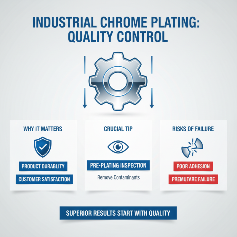 10 Essential Tips for Successful Industrial Chrome Plating You Need to Know